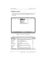 Предварительный просмотр 32 страницы ADC 150-1425-31 User Manual