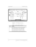 Предварительный просмотр 52 страницы ADC 150-1425-31 User Manual