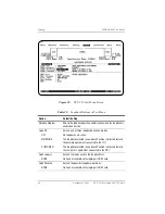 Предварительный просмотр 74 страницы ADC 150-1425-31 User Manual