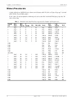 Preview for 36 page of ADC 150-2202-01 User Manual