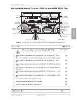 Preview for 27 page of ADC 150-2205-04 Installation And Verification Manual