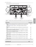 Preview for 29 page of ADC 150-2205-04 Installation And Verification Manual