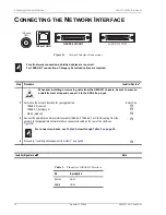 Preview for 34 page of ADC 150-2205-04 Installation And Verification Manual