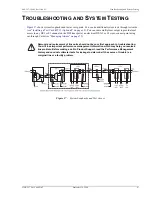 Preview for 79 page of ADC 150-2205-04 Installation And Verification Manual