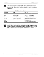 Preview for 86 page of ADC 150-2205-04 Installation And Verification Manual