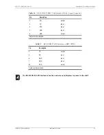 Preview for 91 page of ADC 150-2205-04 Installation And Verification Manual