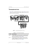 Предварительный просмотр 62 страницы ADC 150-2206-01 User Manual