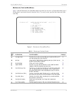 Preview for 21 page of ADC 150-2248-01 User Manual