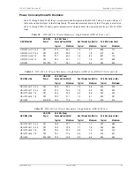 Preview for 61 page of ADC 150-2248-01 User Manual