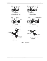 Предварительный просмотр 13 страницы ADC 150-2257-01 User Manual