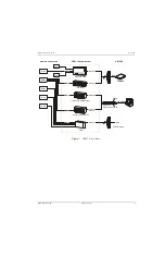 Предварительный просмотр 11 страницы ADC 150-2450-55 Technical Practice