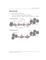 Preview for 11 page of ADC 410F User Manual