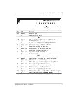 Preview for 25 page of ADC 410F User Manual