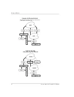 Preview for 78 page of ADC 410F User Manual