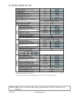 Preview for 13 page of ADC AD-320 Installation Manual