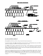 Preview for 33 page of ADC AD-320 Installation Manual