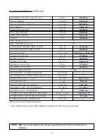 Предварительный просмотр 14 страницы ADC AD-464 Service Manual