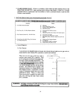 Предварительный просмотр 46 страницы ADC AD-530 HS Service Manual