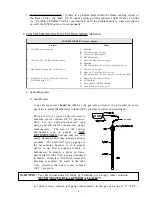 Предварительный просмотр 11 страницы ADC ADG-530 Technical Manual