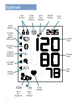 Preview for 10 page of ADC advantage connect 6024N Instructions For Use Manual