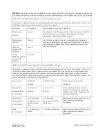 Preview for 45 page of ADC ADView 2 9005BPSTO User Manual