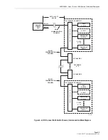 Предварительный просмотр 25 страницы ADC and V35 User Manual