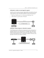 Preview for 91 page of ADC AVIDIA SWD4573I1 User Manual