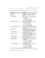 Preview for 317 page of ADC AVIDIA SWD4573I1 User Manual