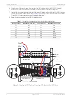 Preview for 16 page of ADC D3LXR-FCA100 User Manual