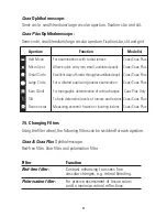 Предварительный просмотр 11 страницы ADC Diagnostix Coax Ophthalmoscope Instruction Manual