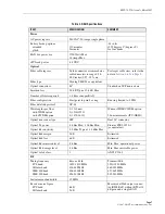 Preview for 19 page of ADC Digivance NXD Installation And Maintenance Manual