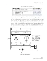 Preview for 23 page of ADC Digivance NXD Installation And Maintenance Manual