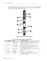 Preview for 28 page of ADC Digivance NXD Installation And Maintenance Manual