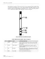 Preview for 30 page of ADC Digivance NXD Installation And Maintenance Manual