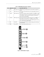 Preview for 33 page of ADC Digivance NXD Installation And Maintenance Manual