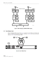 Preview for 40 page of ADC Digivance NXD Installation And Maintenance Manual