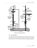 Preview for 47 page of ADC Digivance NXD Installation And Maintenance Manual