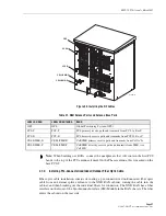 Preview for 59 page of ADC Digivance NXD Installation And Maintenance Manual