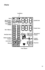 Предварительный просмотр 13 страницы ADC e-shpyg 3 Instructions For Use Manual