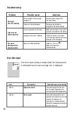 Предварительный просмотр 28 страницы ADC e-shpyg 3 Instructions For Use Manual