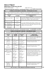 Предварительный просмотр 35 страницы ADC e-shpyg 3 Instructions For Use Manual