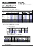 Предварительный просмотр 14 страницы ADC ES35/35 Installation & Operator'S Manual