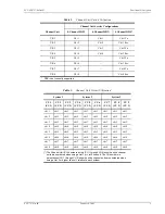 Предварительный просмотр 13 страницы ADC FCS-717 4B Technical Practice