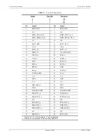 Предварительный просмотр 16 страницы ADC FCS-717 4B Technical Practice