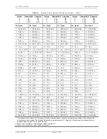 Предварительный просмотр 17 страницы ADC FCS-717 4B Technical Practice