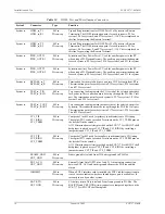 Предварительный просмотр 26 страницы ADC FCS-717 4B Technical Practice