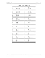 Предварительный просмотр 33 страницы ADC FCS-717 4B Technical Practice