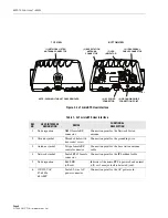 Предварительный просмотр 12 страницы ADC FlexWave 2x1 microBTS Installation Manual