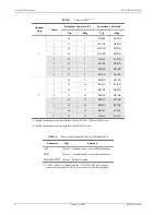 Preview for 16 page of ADC FRE-765 Manual