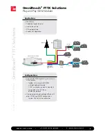 Preview for 2 page of ADC FTTX Solutions OmniReach Specification Sheet